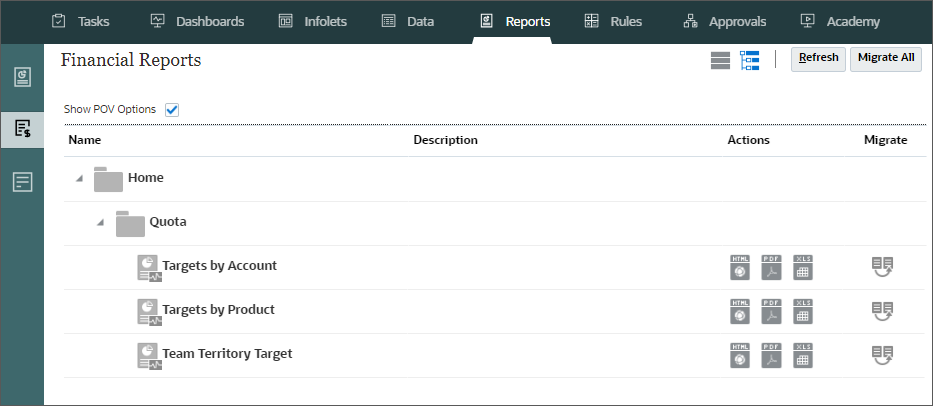 Financial reports tab